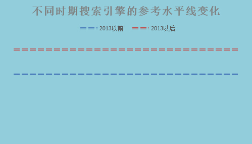 #電商論劍#驚！你們都被騙了！淘寶螺旋成敗的終極奧義原來是。。。